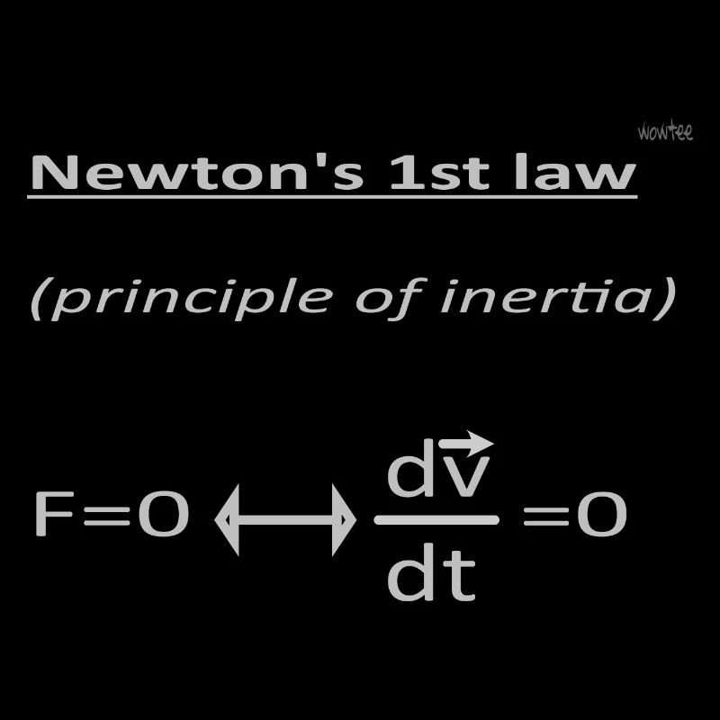 Newton's 1st law