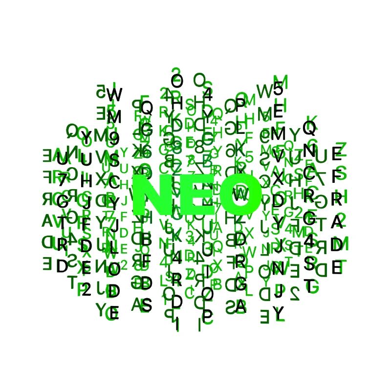 Neo code