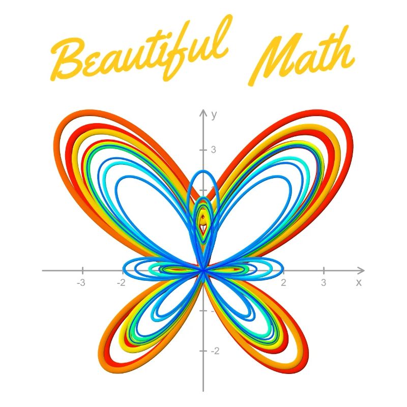 Butterfly Function - Beautiful Math