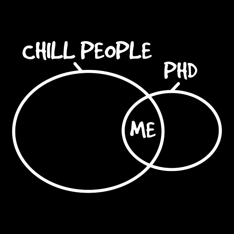 Chill Pepople Phd Doktor Abschluss Geschenk