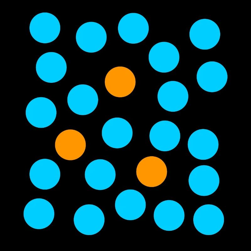 points bleus et trois points orange