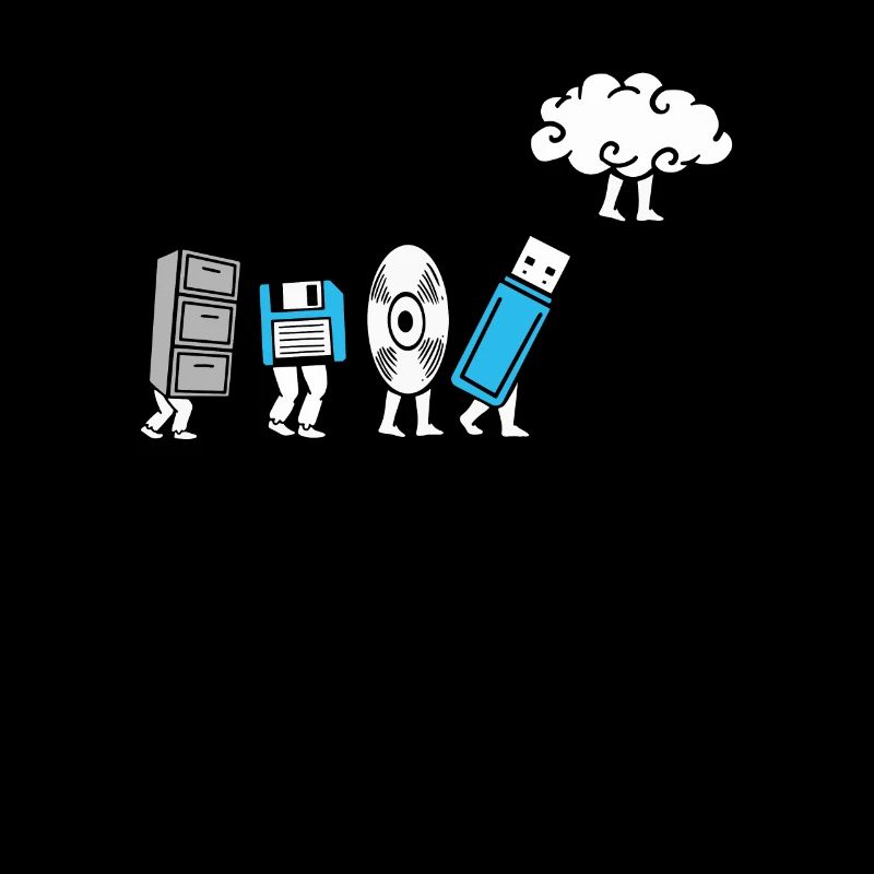 Cloud Computing Evolution Computer Entwicklung