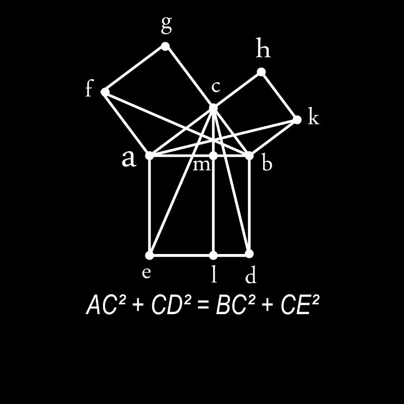 Pythagorean math teacher gift idea set