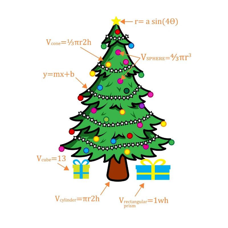 Math Geometree Math Student Math Teacher