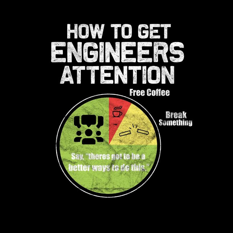 Engineer Engineer Technician Civil Engineer Gift