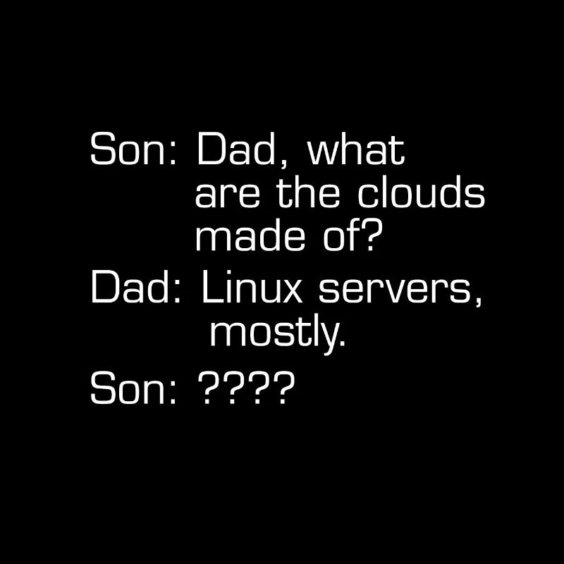 Webentwickler Computer-Programmierer Software-Codi