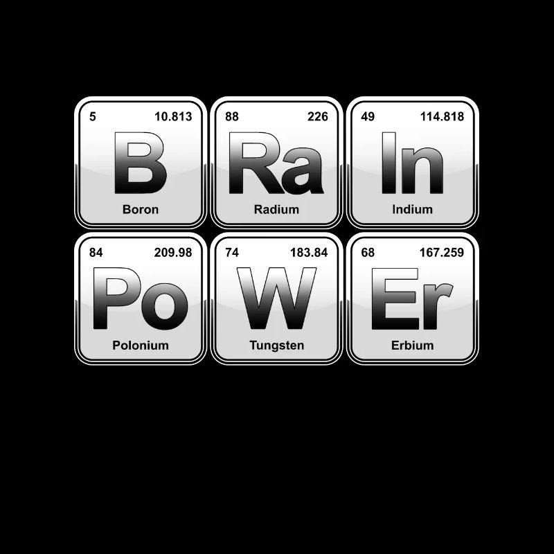 Periodic table brain power science elements