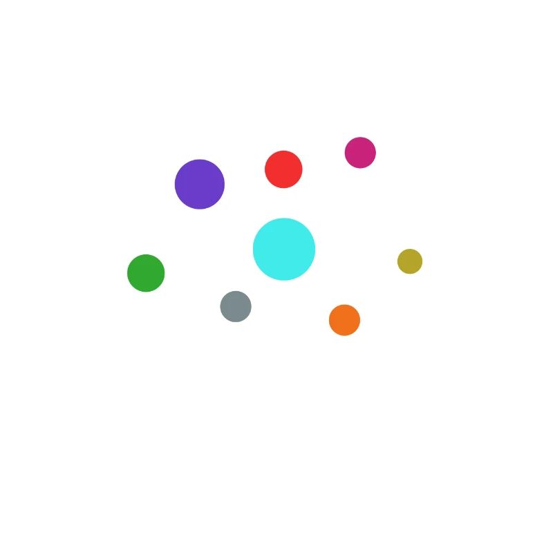 Data Science Analyst Data Scientist
