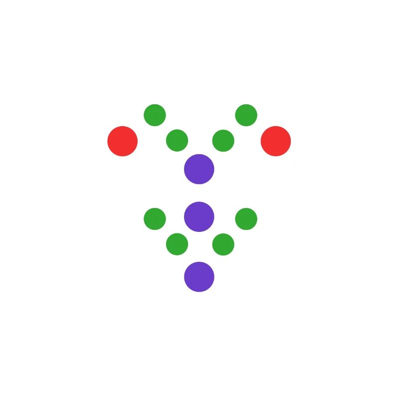 Data Science Analyst Data Scientist