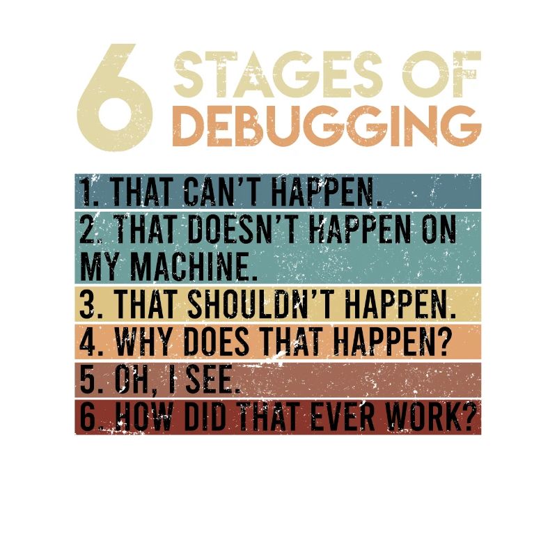 6 Stages of Debugging Software Tester Developer