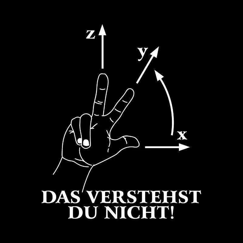 Koordinatensystem CNC Programmierer