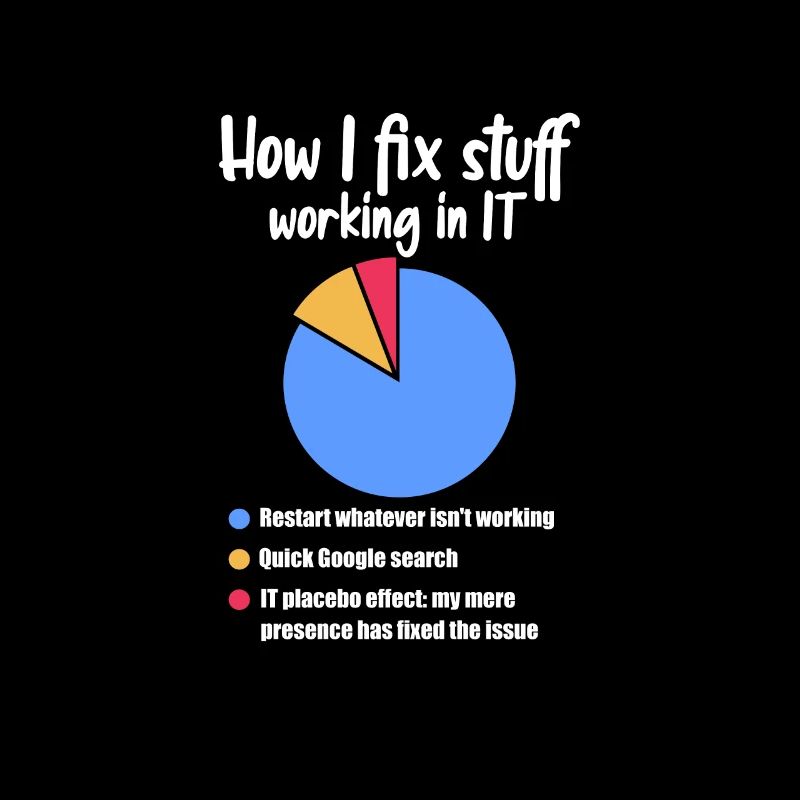 Technical Support Computer It Admin Gift