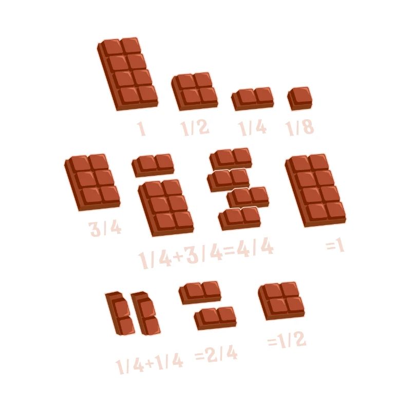 Chocolate Quick Maths Fractions Math Lehrer -