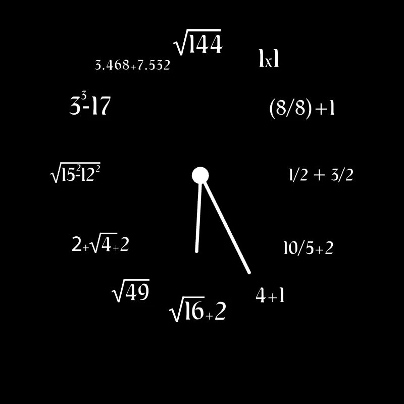 Math Meme Math Formula Meme Math Clock