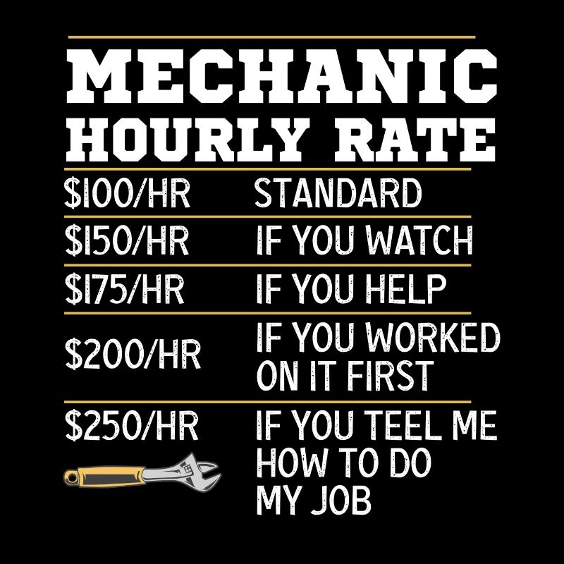 Mechanical Ignition - Work Engineer