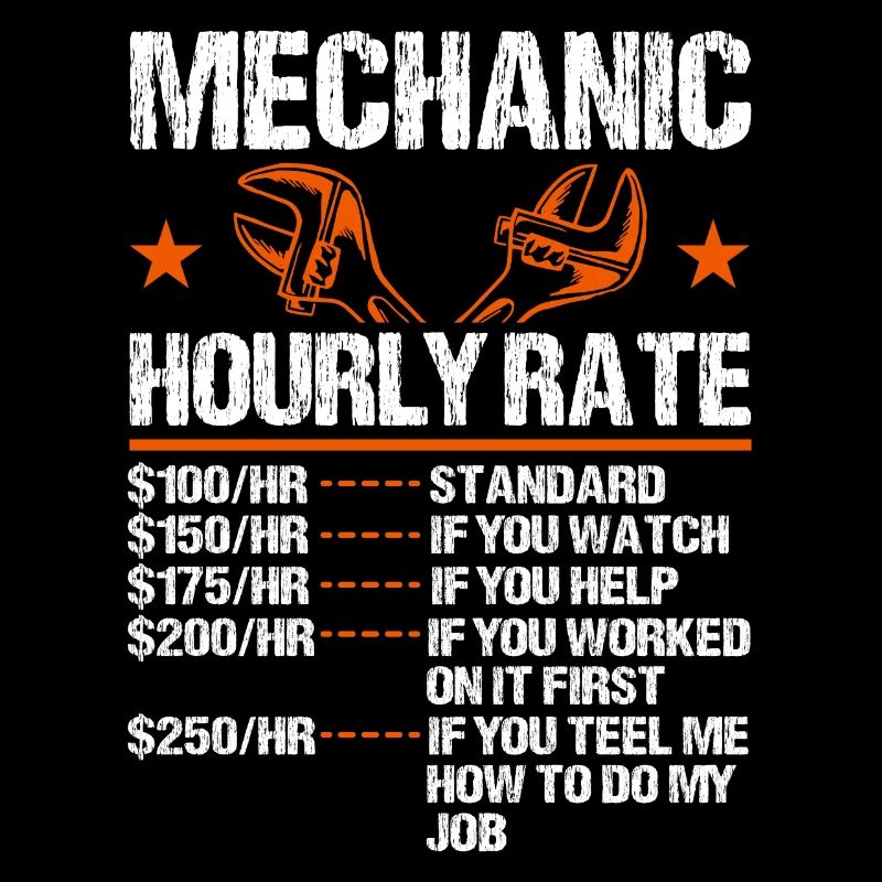 Mechanical Ignition - Work Engineer