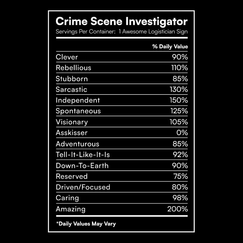 Securing traces - Kripo Polizei Kriminaltechnik