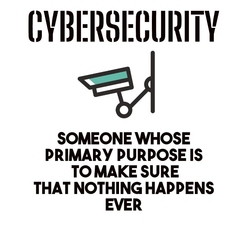 Cybersecurity - IT-Sicherheit Informatiker