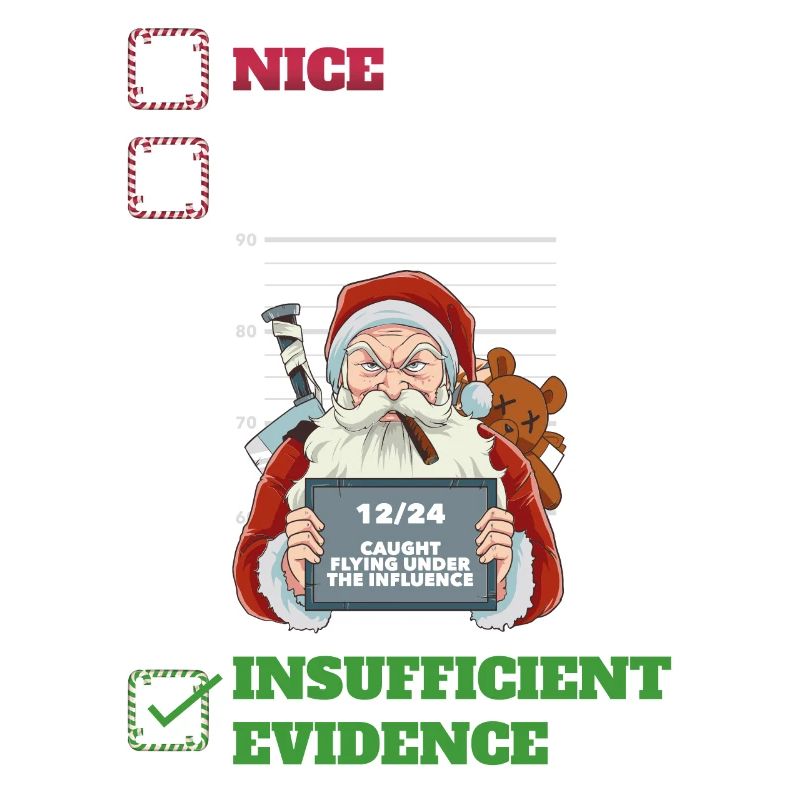 Insufficient Evidence Unartig oder nett Geschenk
