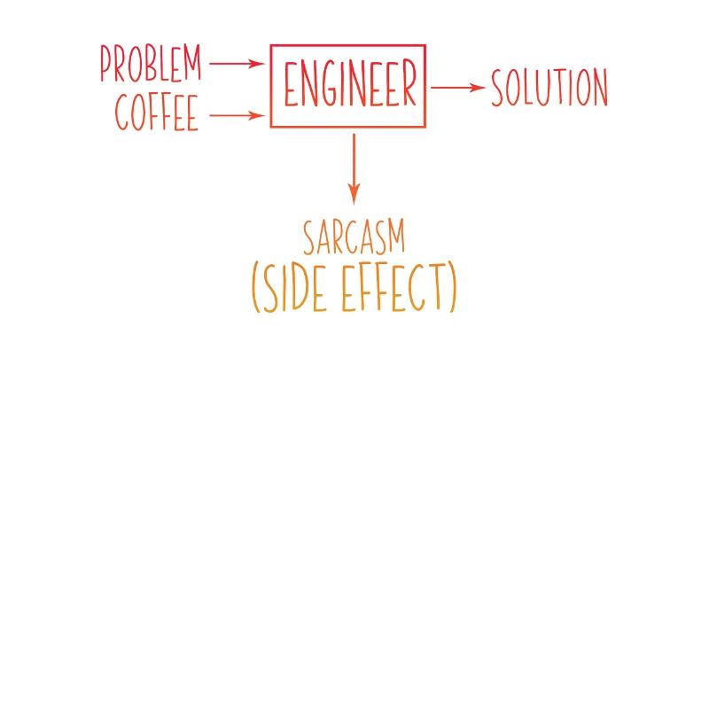 Engineer Problem Solution Sarcasm Side Effect Fun