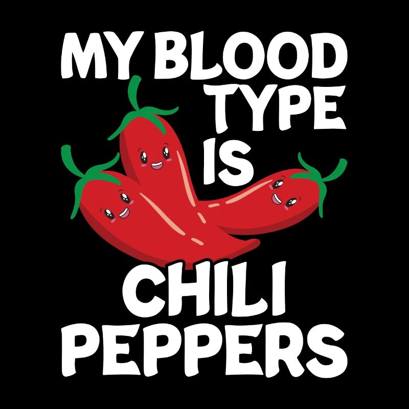 Piment