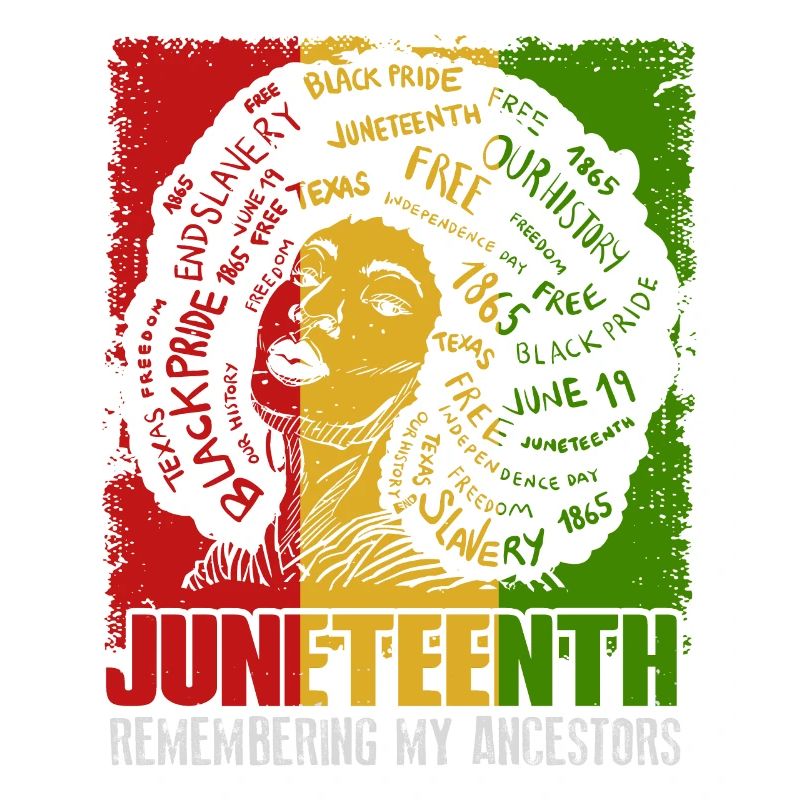 Juneteenth 1865 Remembering My Ancestors