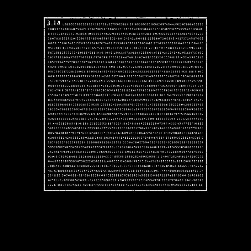10000 Digits Pi Day Sign Math Lover Math