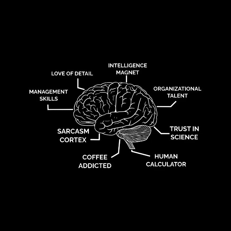 Daten Oder Es Passierte Nicht Big Data