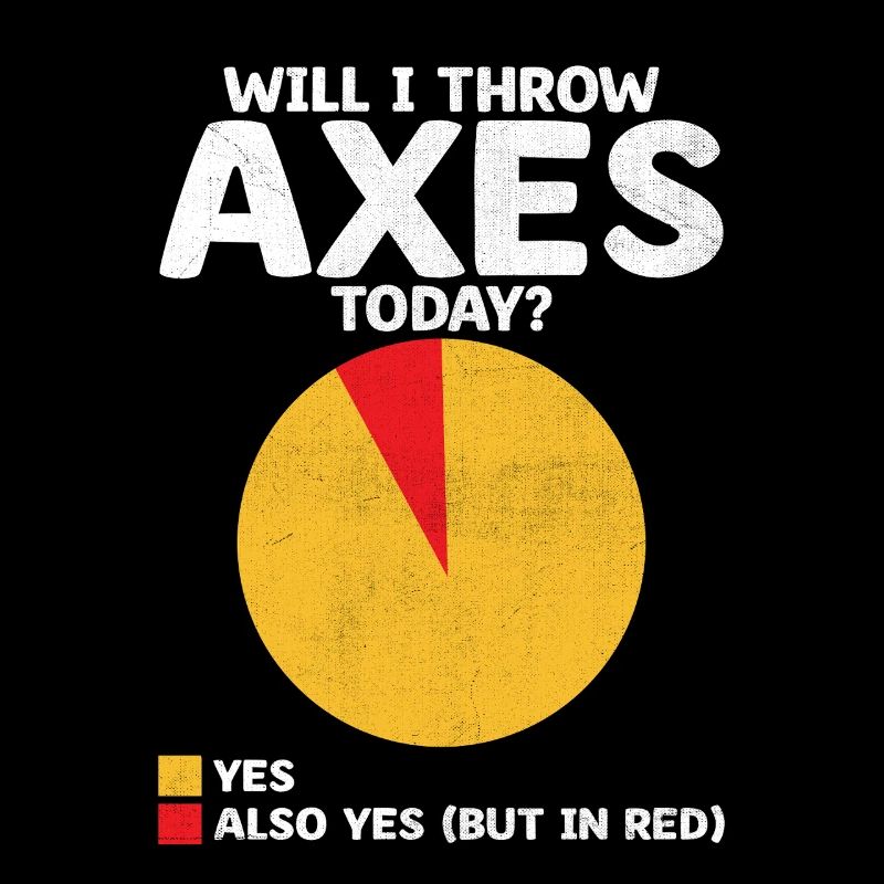 Will I Throw Axes Today Axe Throwing Hatchet