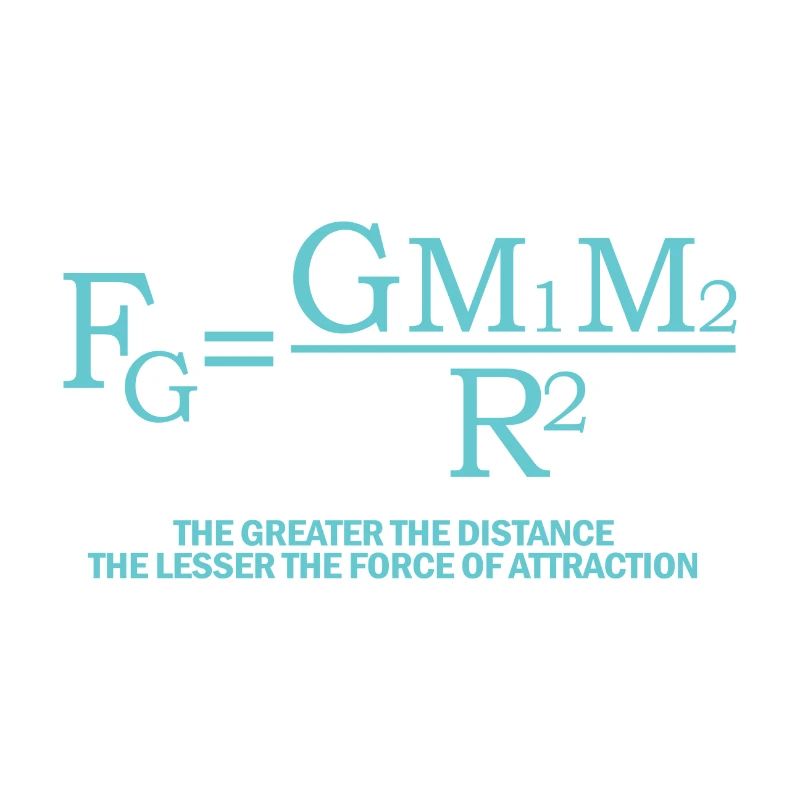 Physics formula physicist student gift