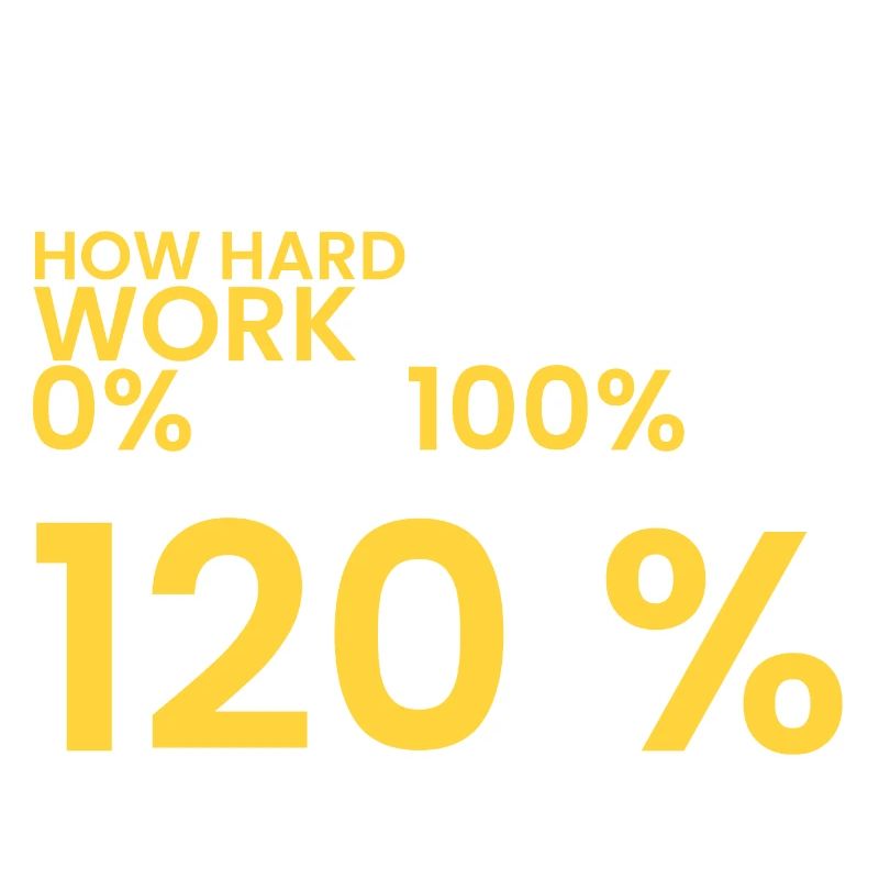 À quel point le travail est-il difficile? 120%!