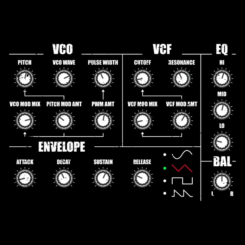 Synthesizer Tonstudio Waveform Synthese Elektro