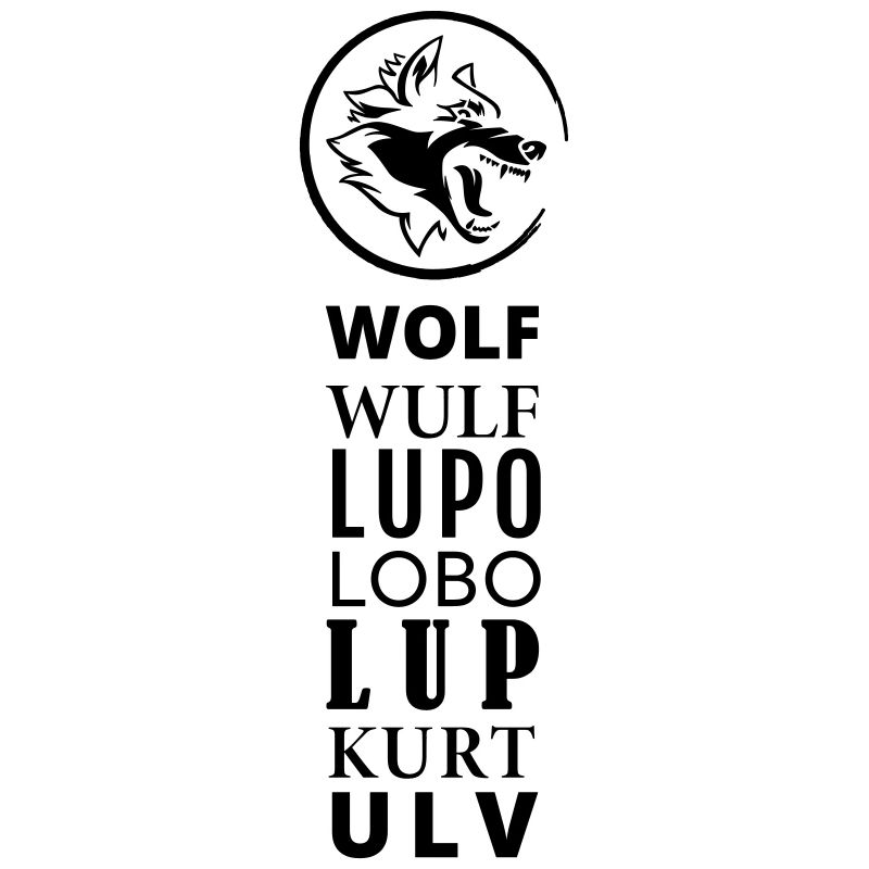 GOWILD Wolf Design in 7 languages