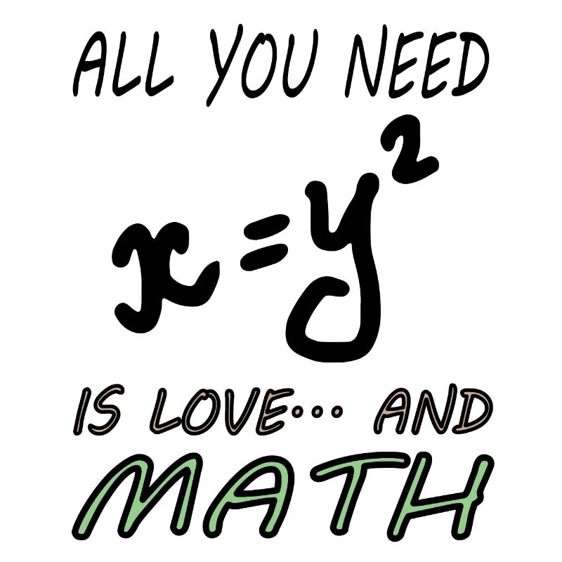 Mathematics Mathematicians Study Math Gift