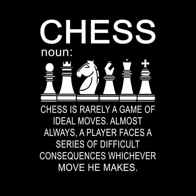 Définition des échecs Conséquences du déplacement du joueur d’échecs