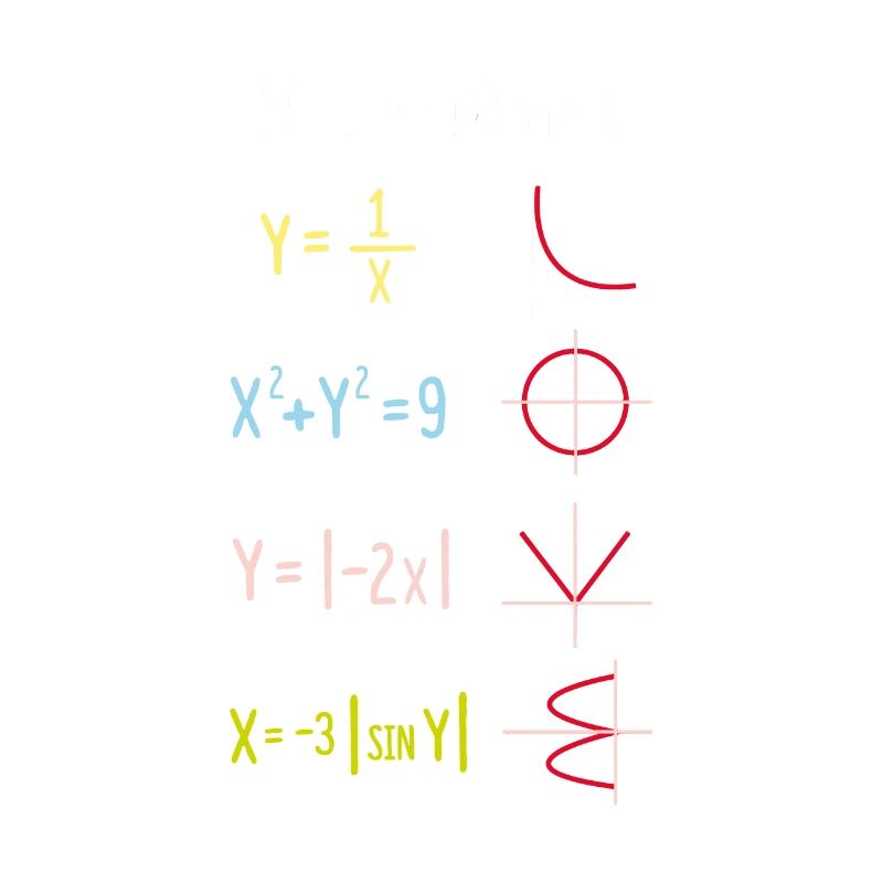 VALENTINE MATH PROBLEM