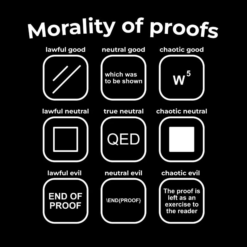 Moralité des preuves Math Proof RPG