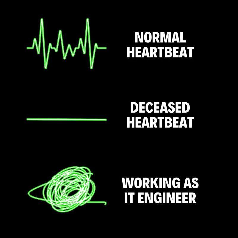 IT Engineer Worker IT Computer