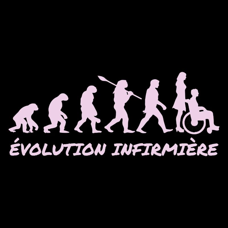 évolution infirmière
