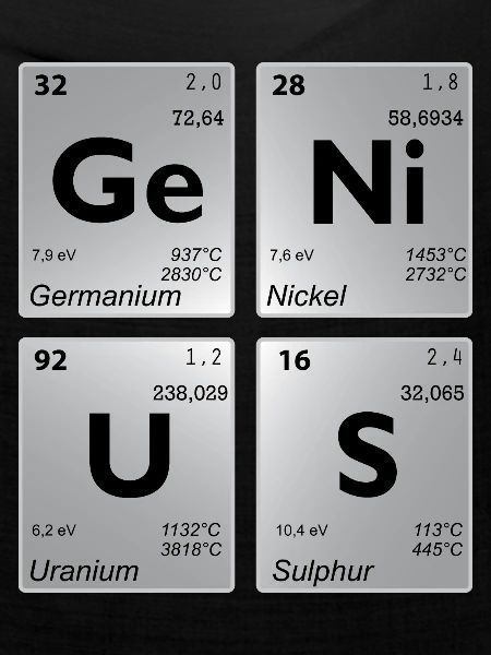 GENIUS Periodensystem grey shadow