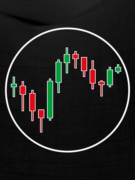 Trading Forex Chart Design