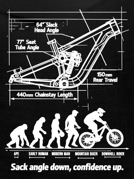 MTB Evolution Blueprint: Full Suspension Downhill