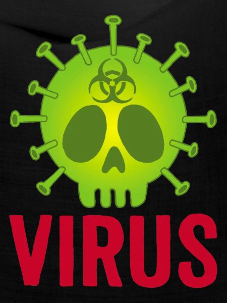 Todeskopf Virus