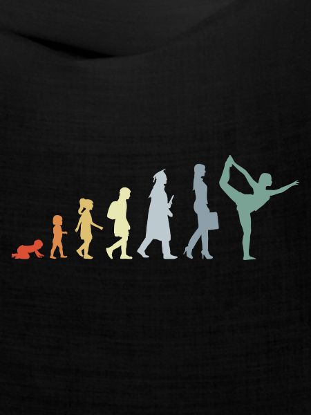 Entwicklung zur Yogalehrerin