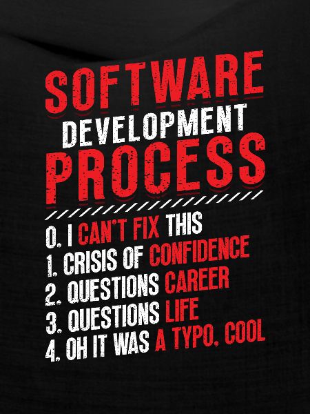 Software-Entwicklungsprozess, Programmierung