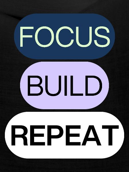 Focus, Build, Repeat – Creator Mindset