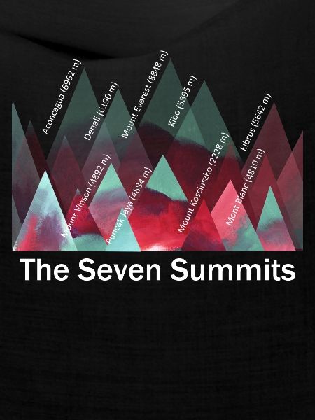 Seven Summits