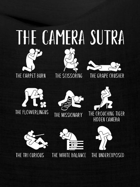 The Camera Sutra