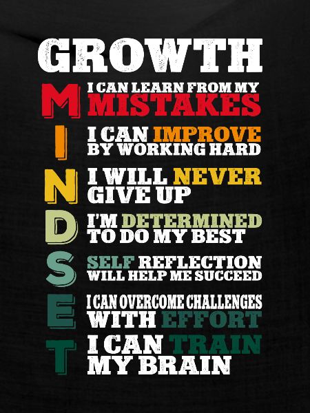 Teacher Growth Mindset
