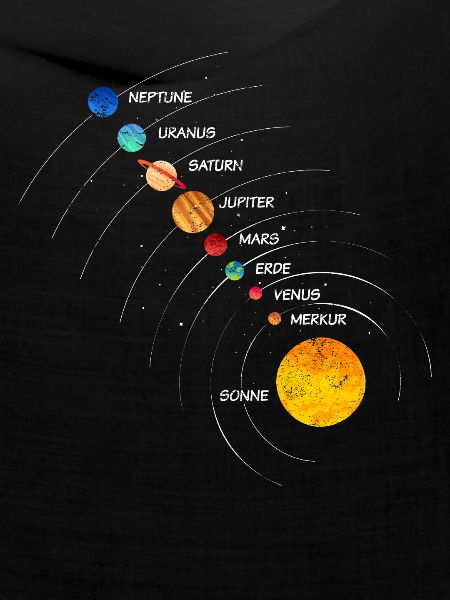 Sonnensystem